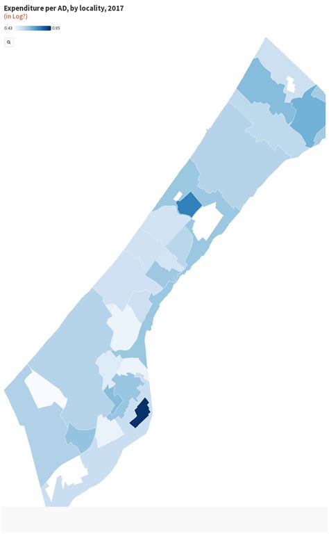 Gaza Expenditure Per AD By Locality 2017 Flourish