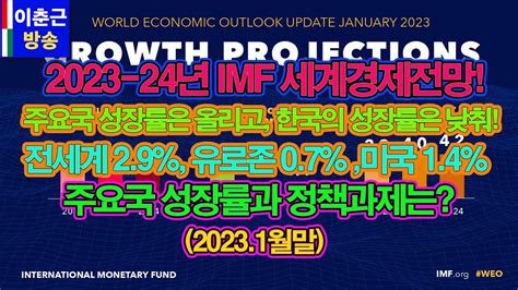 2023 2024년 Imf 세계경제전망 주요국 성장률은 올리고 한국의 성장률은 낮춰 주요국 성장률과 과제는 20232