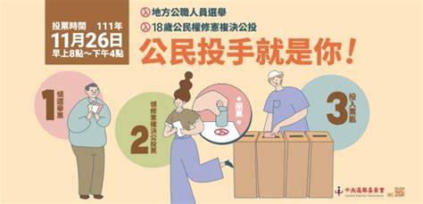 2022九合一選舉／九合一選舉是哪九個？怎麼投票？一文看懂 遠見雜誌