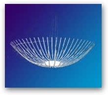 Люстра Чижевского и прочие ионизаторы: машины здоровья для жителей ...