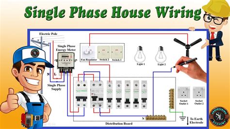 Home Single Phase House Wiring Diagram