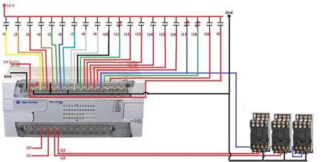 Input And Output Of The Plc Wiring Connection Download Scientific Diagram