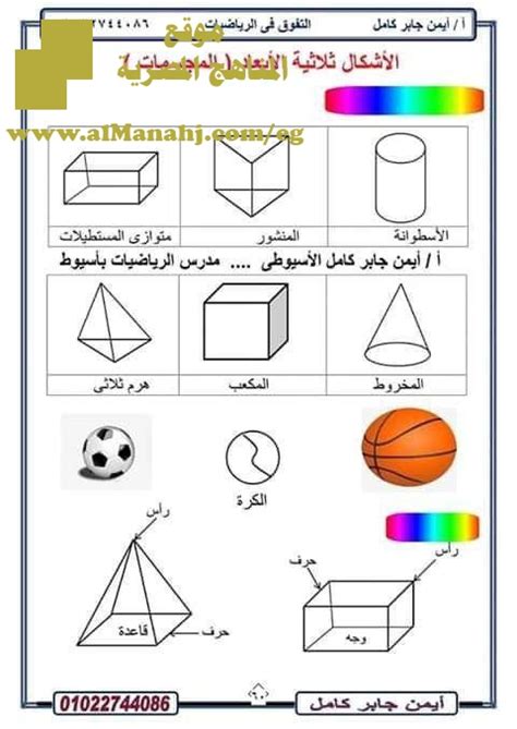 ملخص درس المجسمات في صورة واحدة الصف الثاني رياضيات الفصل الأول