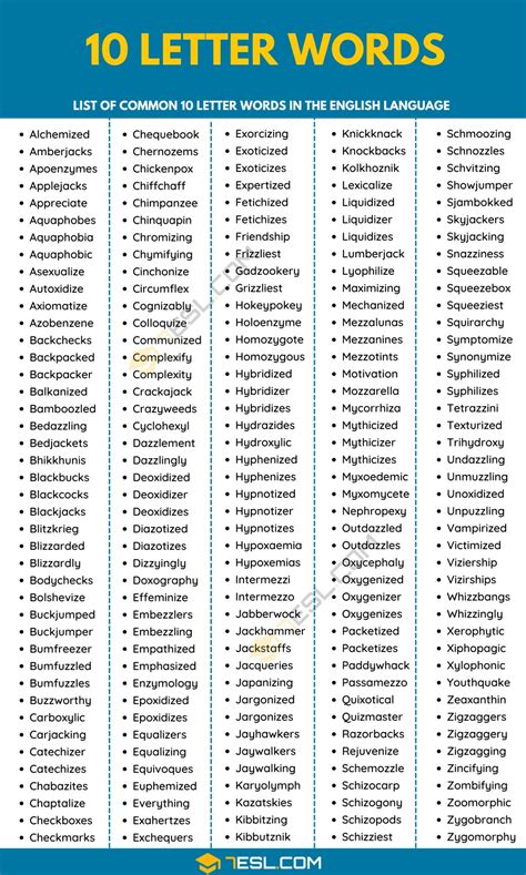 1300+ Common 10 Letter Words in English | Cool Ten Letter Words List • 7ESL