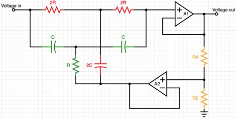 Notch Filter Design: A Narrow Band Filter for Specific Noise Attenuation