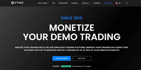 FTMO Prop Firm Honest Expert Review For Traders 2024