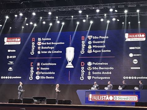 Sorteio Define Grupos Do Campeonato Paulista 2023 Confira Vavel Brasil