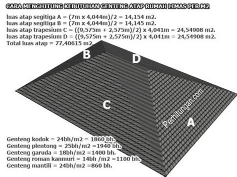Simak 20 Cara Menghitung Genteng Atap Limas Dengan Mudah 2023