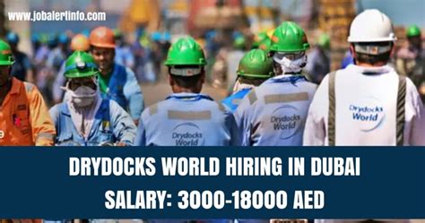 Drydocks World Careers 2023 Latest Dubai Jobs Jobalertinfo