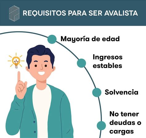 Gu A Sobre El Aval Tipos Requisitos Y Documentos