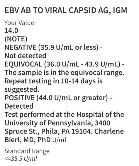 Spleen Infarction Due To Mononucleosis Infection - Has Anyone Else Experienced This? : r ...