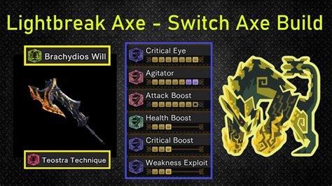 Lightbreak Axe Switch Axe Build Agitator Secret And Masters Touch Mhw Iceborne Youtube