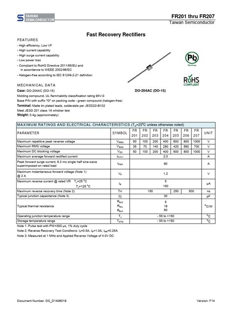 Fr Datasheet Fast Recovery Rectifiers