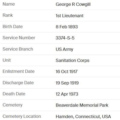 George Raymond Cowgill 1893 1973 Find A Grave Memorial