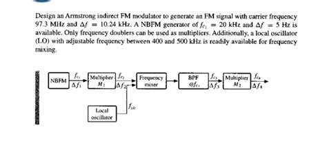 Solved Design An Armstrong Indirect FM Modulator To Generate Chegg