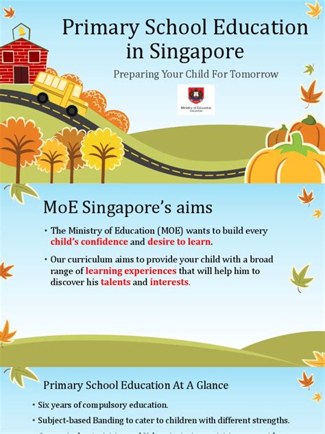 Primary School Education in Singapore | Curriculum | Learning