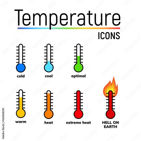 Cool Temperature Thermometer