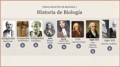 Historia De Biolog A