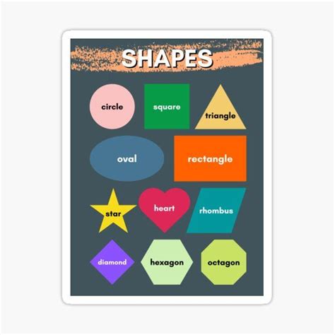 Basic Shapes Poster Educational Wall Art