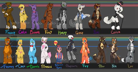 Five Nights At Freddys Au By Noxivaga On Deviantart