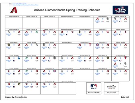 Arizona Diamondbacks Spring Training Schedule (MLB TV and Statcast ...