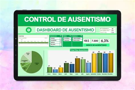 Plantilla Control De Ausentismo Laboral En Excel