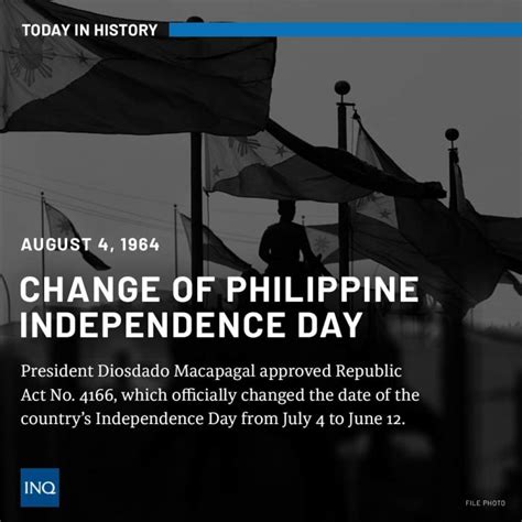 Fun Facts About Philippine Independence UPC TLRC