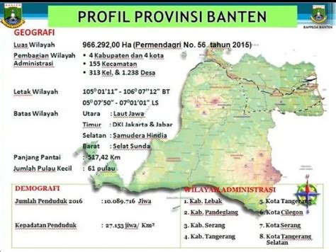 5 Calon Dob Di Provinsi Banten Tangerang Dan Selatan Dimekarkan Ini