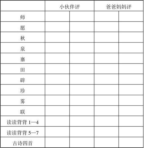 四年级上册语文课文背诵表word文档在线阅读与下载无忧文档