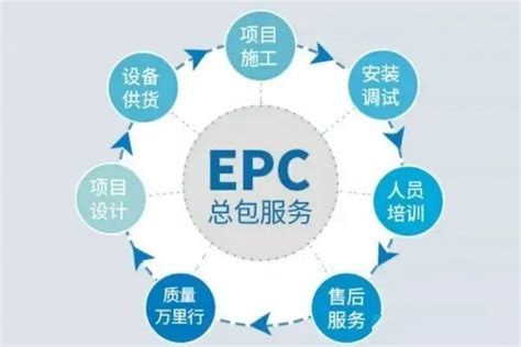 了解一下epc模式和它的优势epc项目优势 Csdn博客