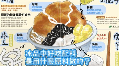 剉冰4配料原型你知道嗎？「粉粿黃黃的」不是人工色素！ Ftnn 新聞網