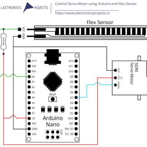 Pedometer Steps Counter Using Arduino ADXL345 Accelerometer Sensor