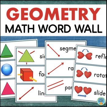 Geometry Word Wall - Math Vocabulary #marchmathness by Fishyrobb