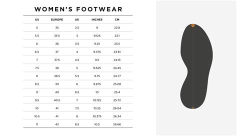 Ladies Shoes Chart Size - Ponasa