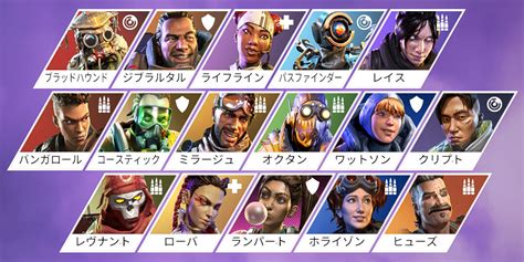 Apex Legendsの初心者向け攻略ガイド！操作方法、基礎知識、ヒントなどの初期マニュアル Gamefavo