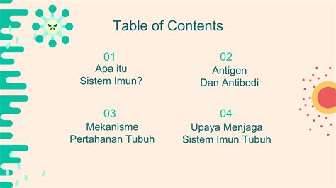 MATERI SISTEM IMUN PADA MANUSIA BY CHINTYA PPT