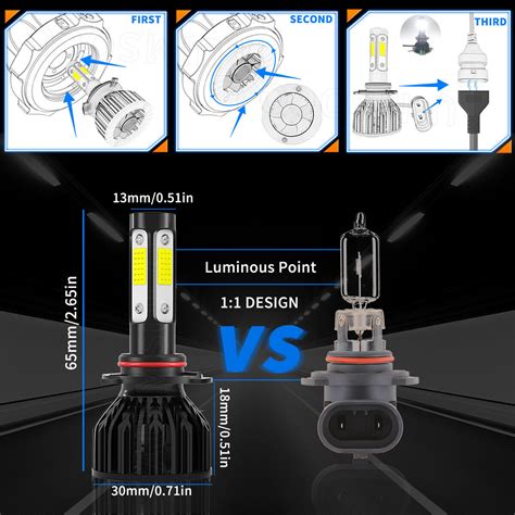 For Honda Pilot 2013 2014 2015 Combo LED Headlight High Low Kit Fog