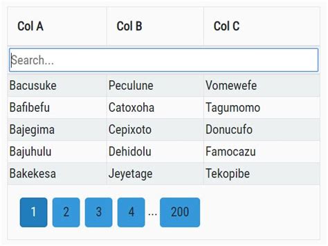 10 Best JavaScript Plugins To Sort Table By Columns 2022 Update