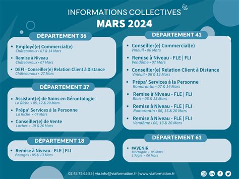 Calendrier Des Informations Collectives Mars Via Formation