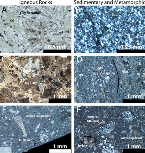 Annotated Photomicrographs Of Selected Lithologies From Pre Miocene