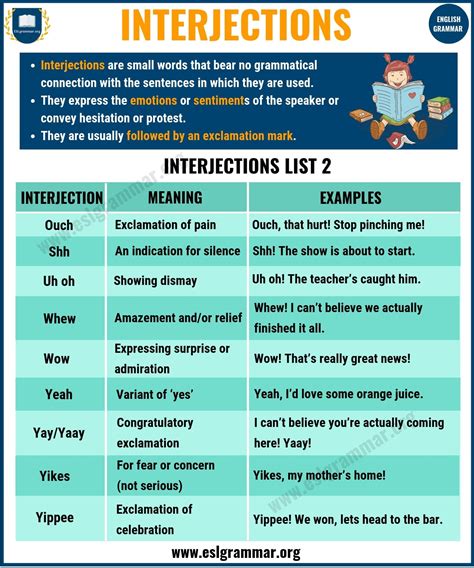 Interjections Definition Types Examples And Worksheets Images