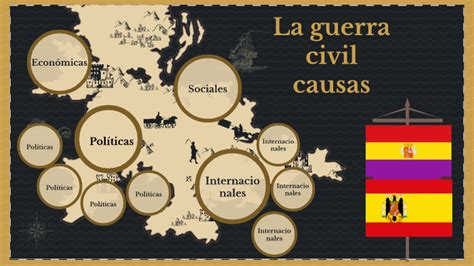 Causas De La Guerra Civil By Laura Martin On Prezi