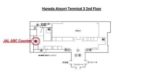 How To Pickup At Haneda Airport Terminal 3 Jal Abc Counter Blog