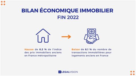 L impact de la conjoncture économique actuelle sur les notaires