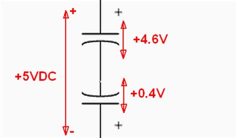 Electrolytic Capacitor Polarity