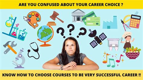 WHAT TO DO AFTER 10th STD SCIENCE COMMERCE OR ARTS CAREER OPTIONS