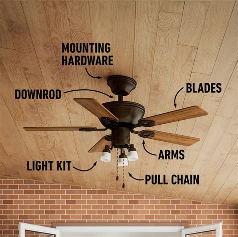 How to Install a Ceiling Fan Step by Step Guide 𝐁𝐞𝐬𝐭𝐫𝐚𝐭𝐞𝐝𝐡𝐨𝐦𝐞