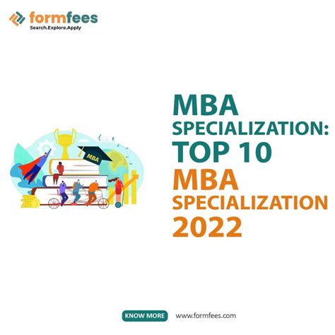 Mba Specialization Top 10 Mba Specializations 2022 Formfees