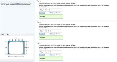 Solved Consider The Frame Shown In Figure 1 Assume A And Chegg