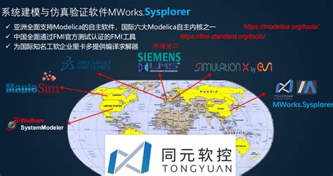 国产最强数学软件之科学计算与系统建模仿真平台：同元软件mworks（国际六大modelica自主内核之一） 知乎